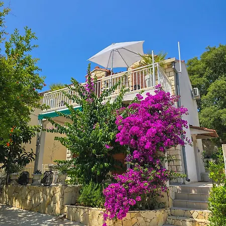 Mala Kuca Holiday home Hodilje